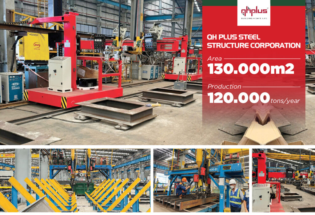 QH PLUS STEEL STRUCTURE CORPORATION avata